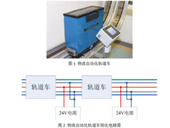 PULS普爾世電源應(yīng)用于醫(yī)院物流自動(dòng)
