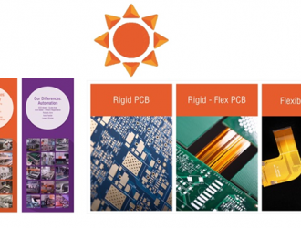 日行萬里， Hoiho 在NEPCON China 2018與您相遇