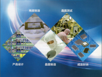 一網(wǎng)打盡800多家電子元器件供應(yīng)商及代理商　你想知這里都有