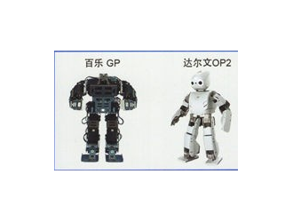 工業(yè)機器人行業(yè)有哪類型的公司，需要什么人才？