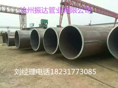 開(kāi)源縣S355JR打樁用直縫鋼管可能性