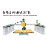 紅外線導(dǎo)柱橋式切石機供應(yīng)商——質(zhì)量優(yōu)良的紅外線導(dǎo)柱橋式切石機【供應(yīng)】