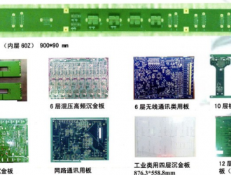 為什么pcb電路板價格會變動那么快？怎么樣面對呢？