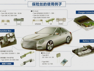 汽車朋友們注意了，保險絲壞了，不懂就不要瞎折騰