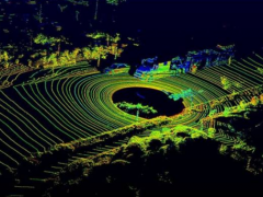 激光傳感器決定未來自動(dòng)駕駛汽車長啥樣