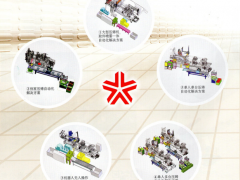 工業(yè)機器人在陶瓷行業(yè)的應(yīng)用