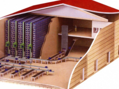 【觀察】倉庫自動化真的比人工便宜嗎？