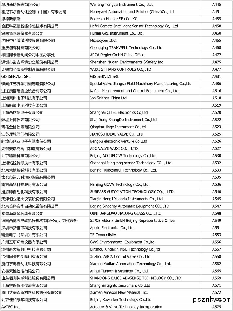 Miconex-展商名錄-3