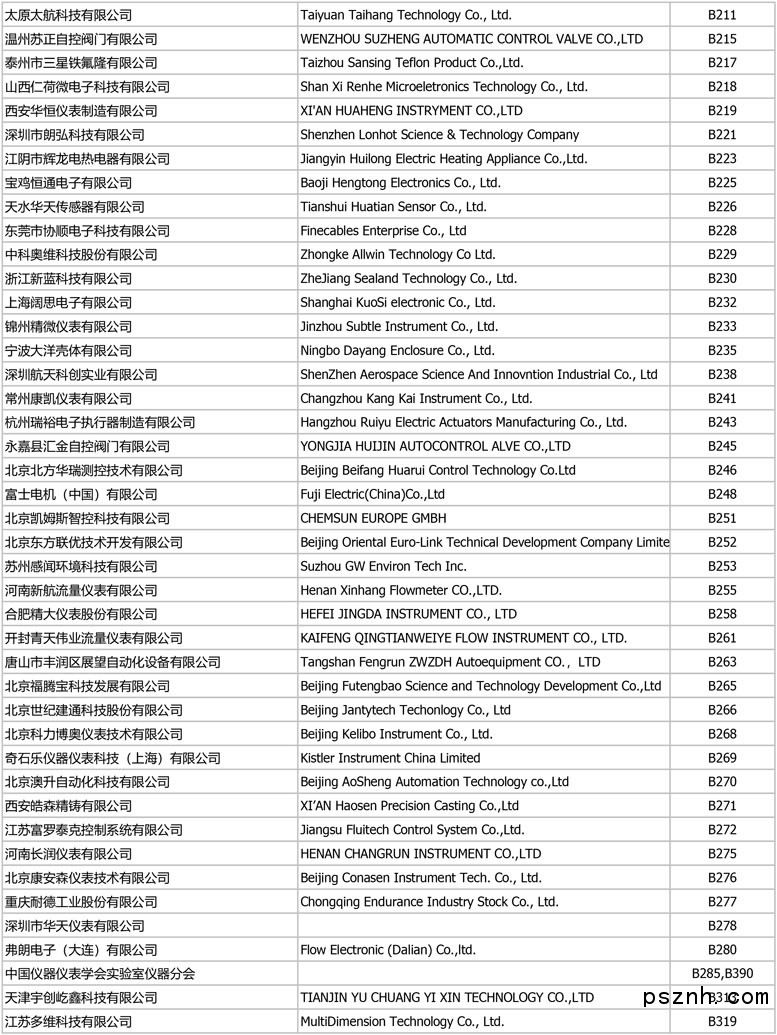 Miconex-展商名錄-5