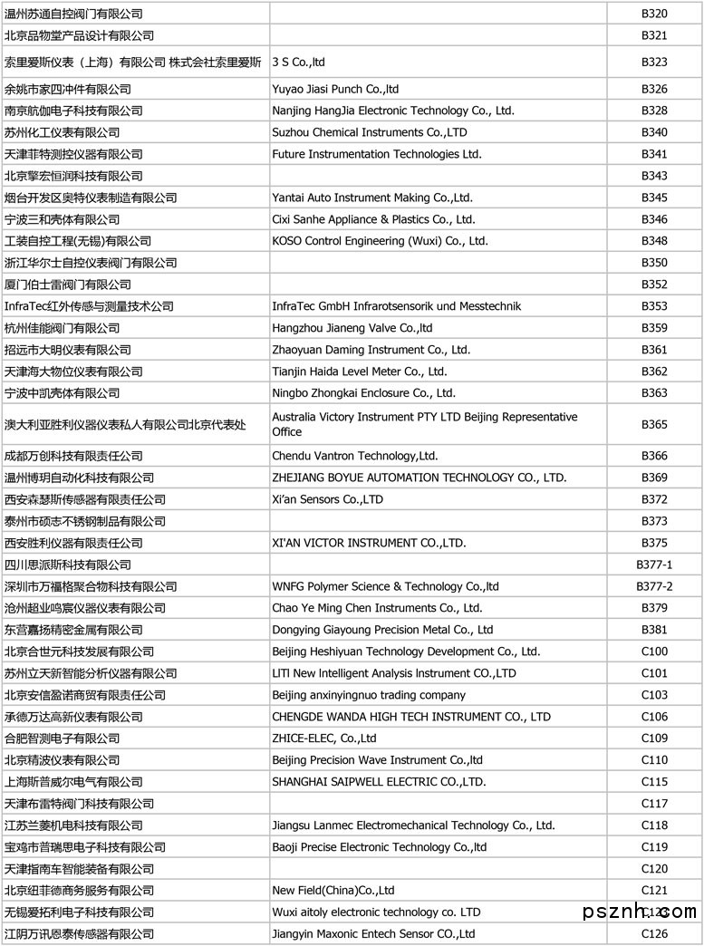 Miconex-展商名錄-6