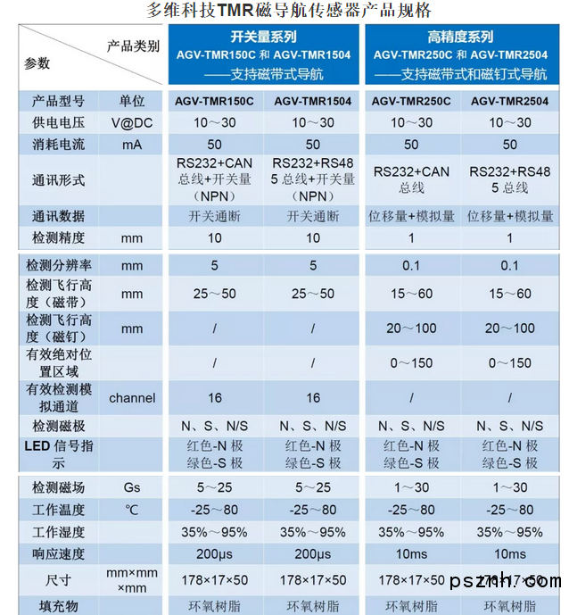 QQ圖片20181210083117