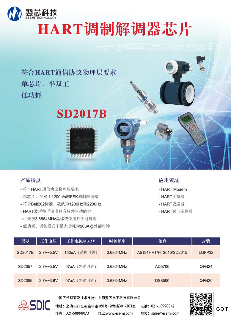 翌芯&晶華(傳感器-變送器-專用芯片)-3