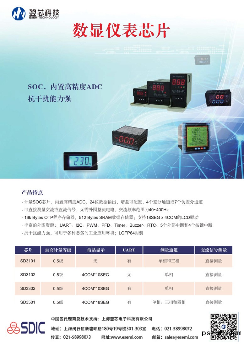 翌芯&晶華(傳感器-變送器-專用芯片)-5