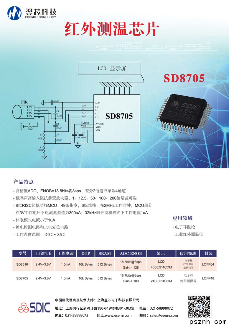 翌芯&晶華(傳感器-變送器-專用芯片)-7