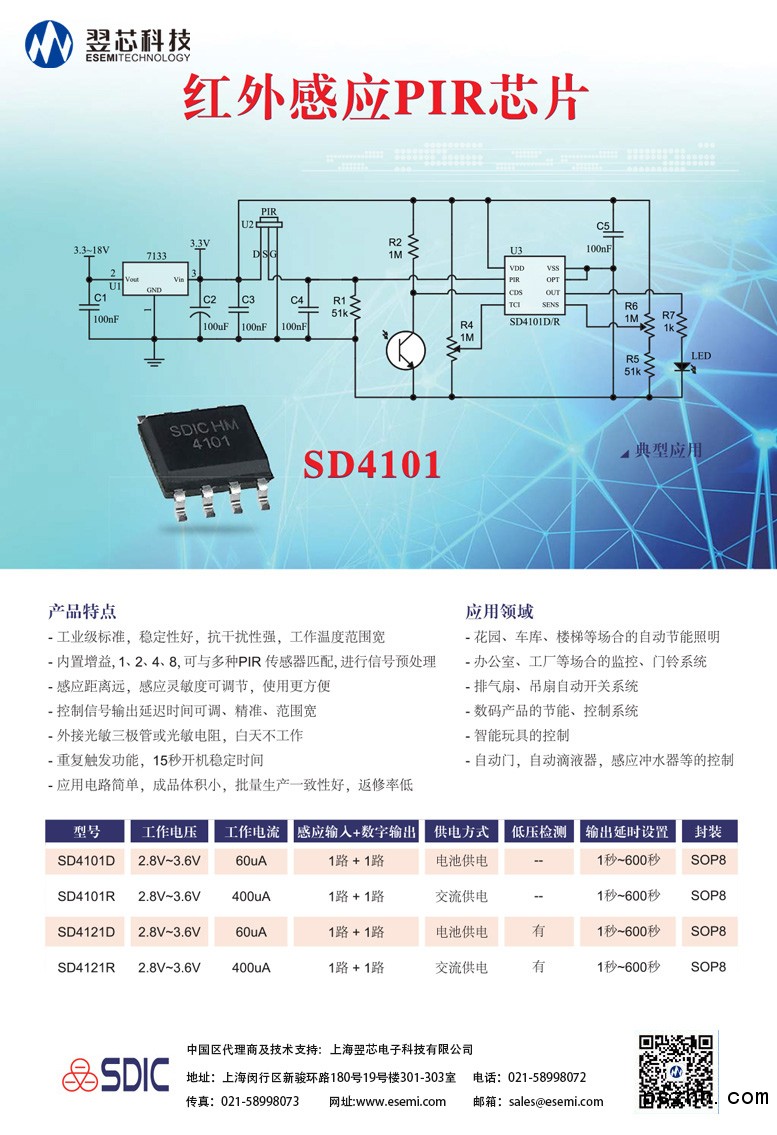 翌芯&晶華(傳感器-變送器-專用芯片)-9