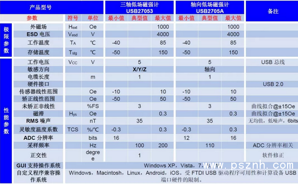 QQ圖片20190117093204