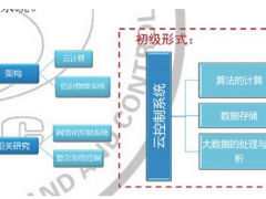 云控制系統(tǒng)及其應(yīng)用前景探析 之：云控制系統(tǒng)的概念