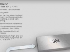 百年滄桑，為什么它仍是市場上最受歡迎的不銹鋼？