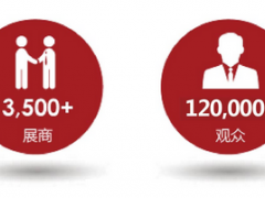 為何參加AQUATECH CHINA 上海國(guó)際水展