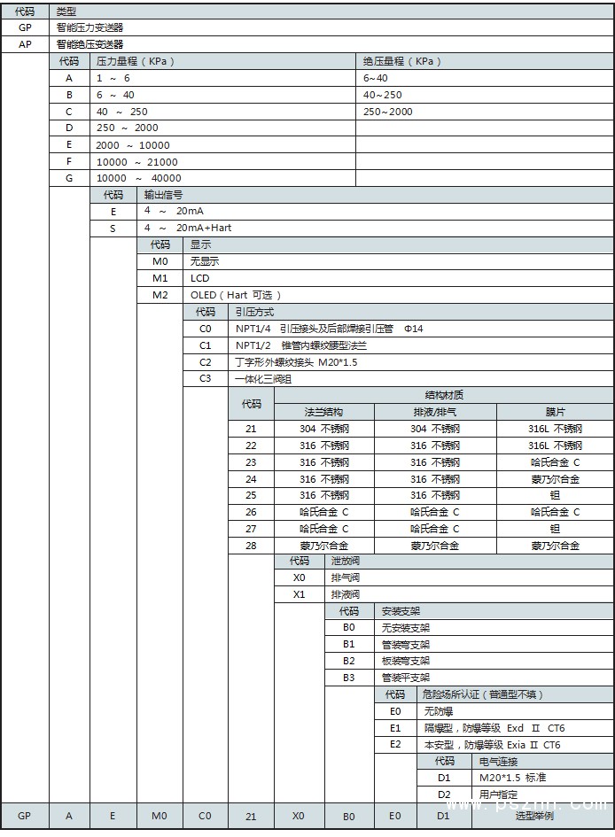 ABUIABAEGAAgqL-42AUozK23ywEwtgU48gQ