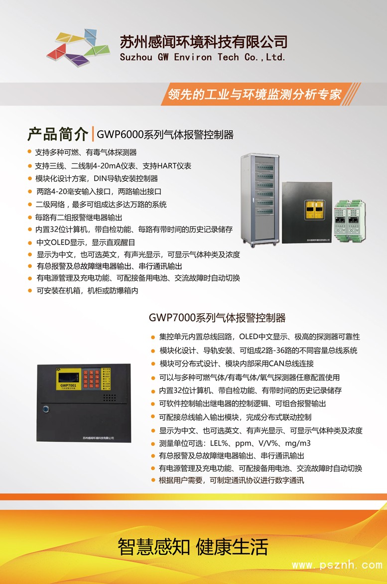 GWP6000-7000氣體報(bào)警控制器畫(huà)布