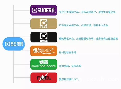 QQ圖片20190930105514