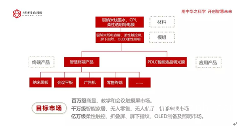 QQ圖片20190930113059