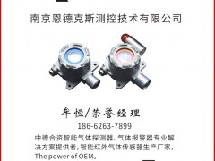 恩德克斯測控認領(lǐng)《圖頁儀表牌》梅花2為專屬牌