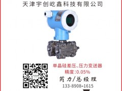 天津宇創(chuàng)屹鑫認領(lǐng)《圖頁儀表牌》梅花A為專屬牌