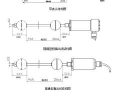 磁致伸縮液位計(jì)在液化石油氣罐區(qū)監(jiān)測(cè)的應(yīng)用