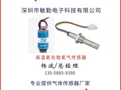 敏勤電子認(rèn)領(lǐng)圖頁儀表牌紅桃3為專屬牌