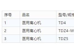 抗擊疫情，儀器儀表人在行動(dòng)