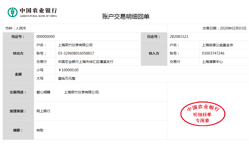 病毒無情，人間有愛丨辰竹愛心捐贈