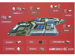 大華股份超高精度人體熱成像測溫方案，堅決將疫情阻擊于監(jiān)墻之外