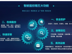 APOLLO CLOUD 智能監(jiān)控箱助力平安城市大數(shù)據(jù)運維