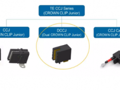 化繁為簡(jiǎn)，125A Dual CROWN CLIP Junior連接器