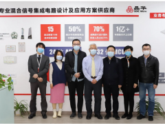 浙江省經(jīng)信委領導一行蒞臨晶華微調(diào)研考察