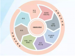 福利 | 辰竹有“禮”了，這份海報你值得擁有~