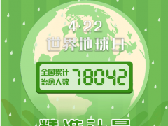 以精準(zhǔn)計(jì)量助力行業(yè)和諧發(fā)展,以智慧化管理引領(lǐng)高效抗疫