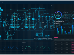 新基建風(fēng)口已至，漢威設(shè)備健康管理系統(tǒng)助力工業(yè)互聯(lián)網(wǎng)發(fā)展