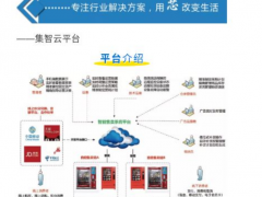 智能零售云平臺&智能邊緣計算產(chǎn)品解決方案