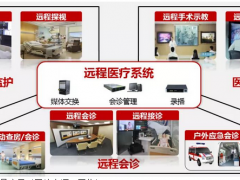 遠程醫(yī)療被“催熟”，華北工控可提供遠程醫(yī)療系統(tǒng)專用計算機產(chǎn)品方案