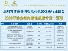 關于取消“2020年泰國國際機械制造展”和“臺北國際自動化工業(yè)大展”企業(yè)參展的通知