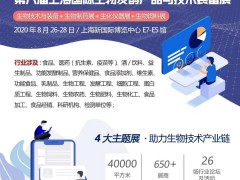 2020第八屆上海國際生物發(fā)酵產(chǎn)品與技術(shù)裝備展覽會