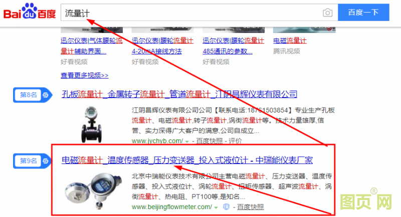 seo優(yōu)化-北京中瑞能儀表-流量計