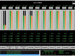 新華科技項(xiàng)目投運(yùn)快報(bào)