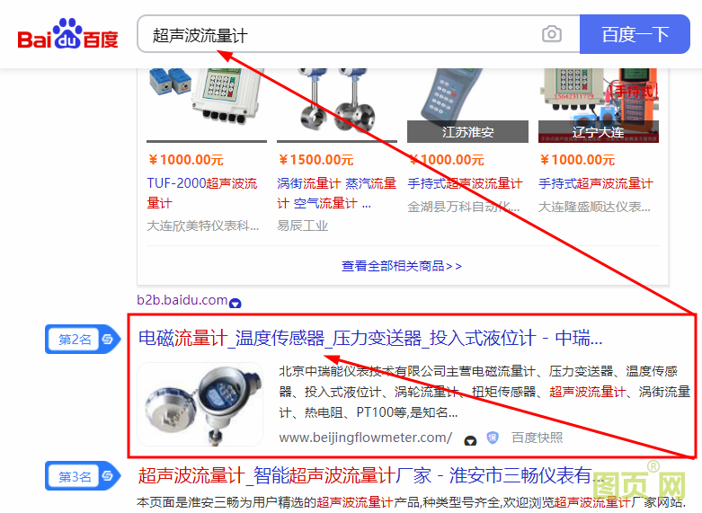 中瑞-超聲波流量計-SEO優(yōu)化