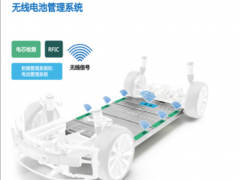 ADI公司推出首款用于量產(chǎn)電動(dòng)汽車無(wú)線電池管理系統(tǒng)首度亮相