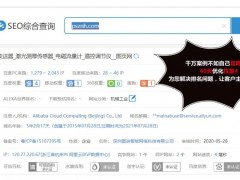 80%的企業(yè)做完網(wǎng)站后，都犯了一個錯誤，你做對了嗎？