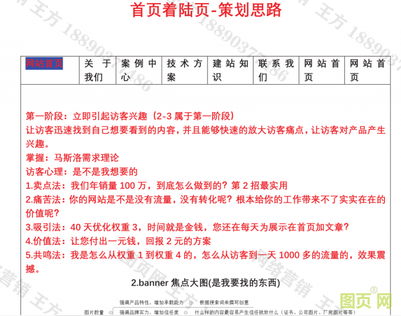 高轉(zhuǎn)化頁(yè)面布局